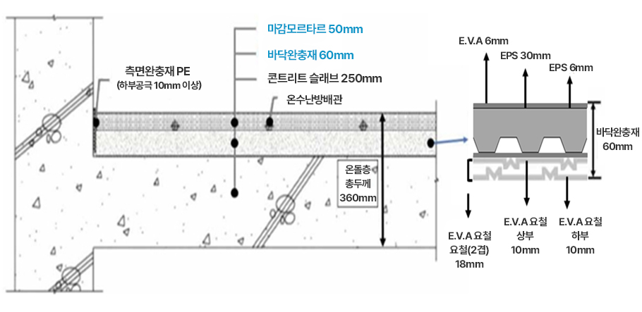 제품설명