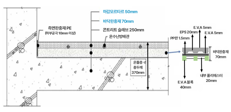 제품설명